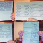 Spectrums, Continuums, and Variations in Social Practice Zine